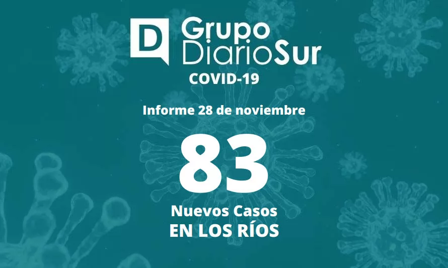Seremi de Salud informa dos nuevos decesos por covid-19 en Los Ríos