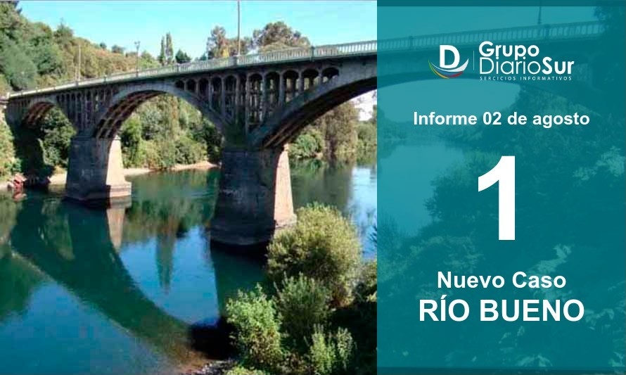 Río Bueno registra 1 caso después de 22 días sin contagios