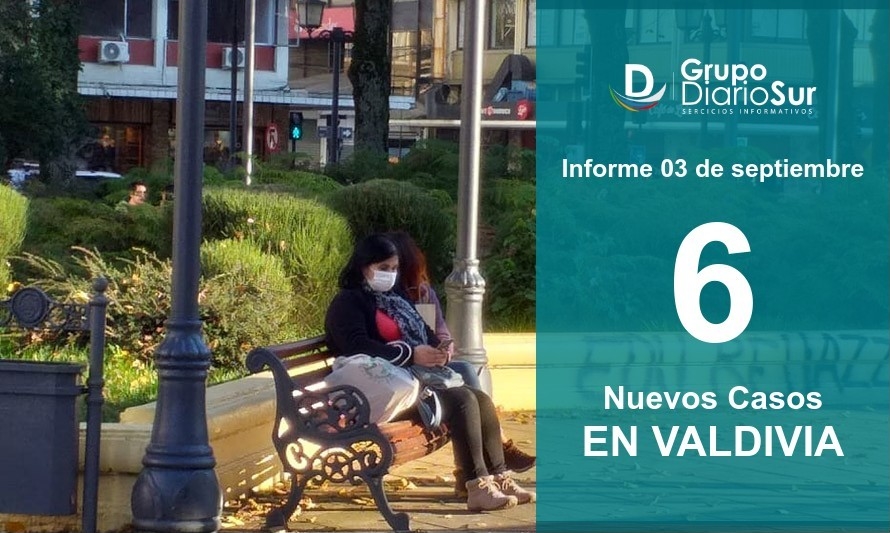 Valdivia suma 6 infectados de Covid en últimas 24 horas