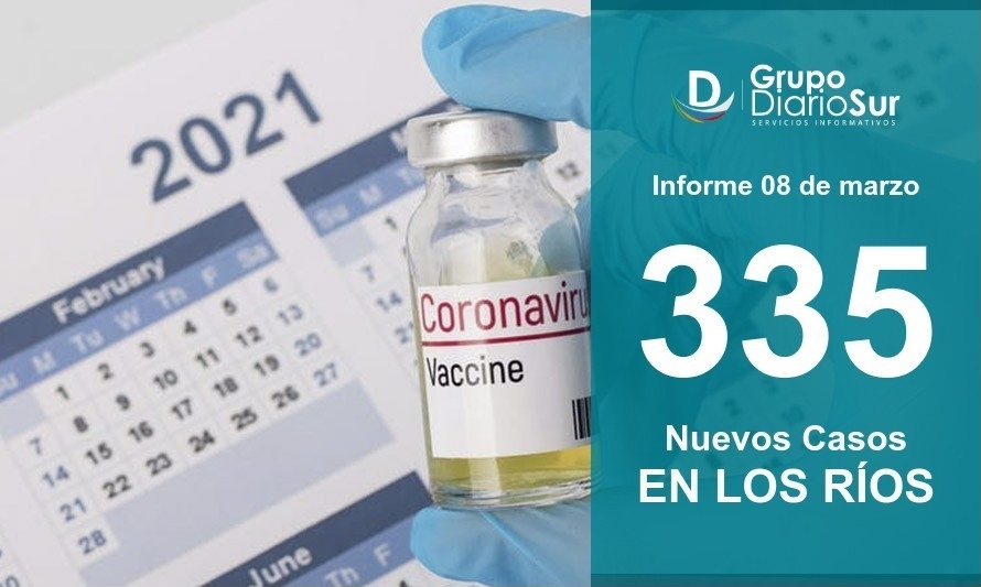 Seremi de Salud informó aumento de contagios diarios de covid-19 a 335