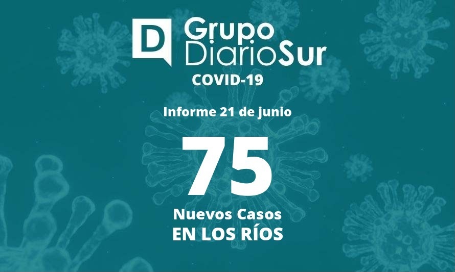 Leve disminución: Los Ríos reporta este martes 75 casos nuevos de covid-19